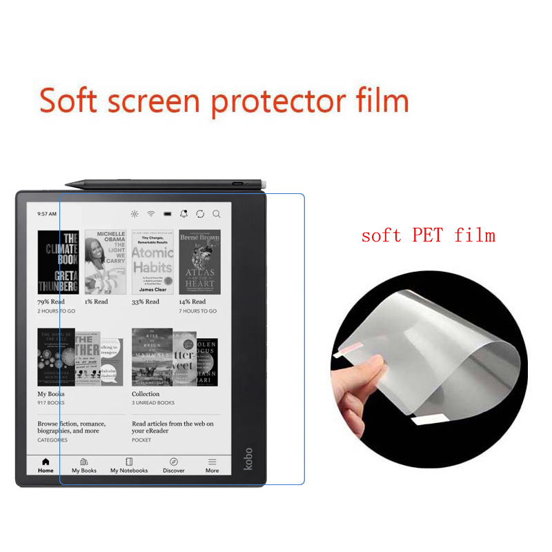 Matte Anti Glare Screen Protector - Film Plastik Pelindung Layar Anti Silau
