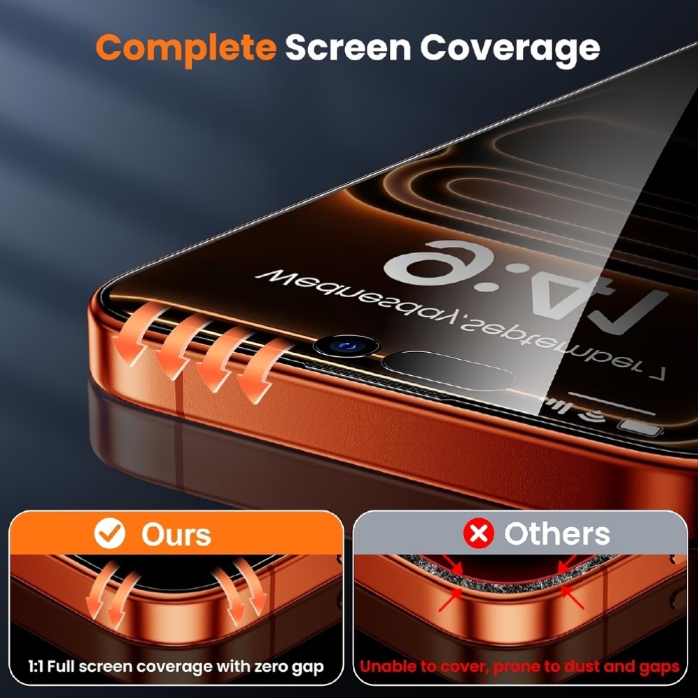 [5 Pcs Set] 3 Pcs Pelindung La - Anti Spy Privacy Glass Case ulasan dan harga