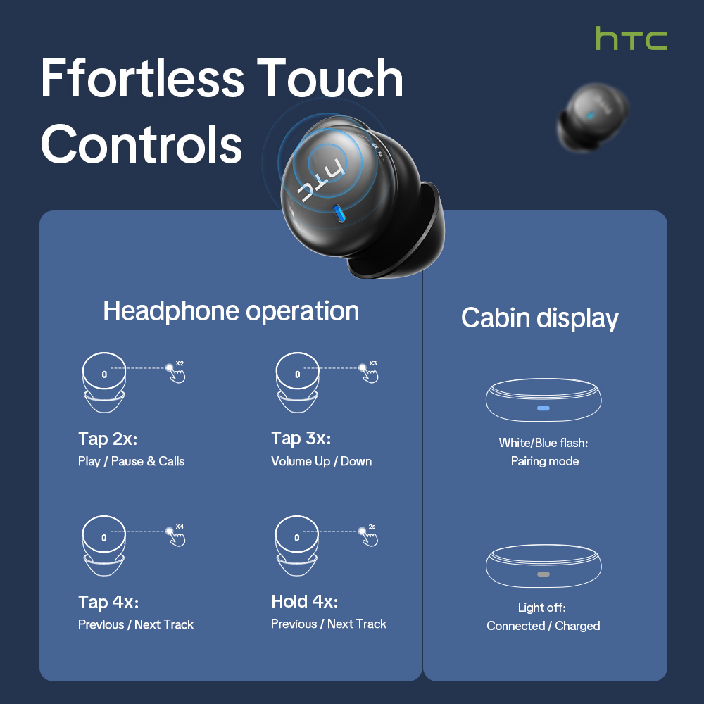 HTC NE92 Earbud Tidur Nirkabel - Phone Cases ulasan dan harga