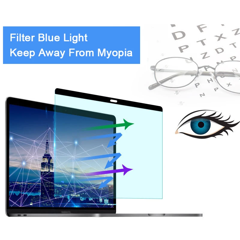 Pelindung Layar Magnetik Anti  - Matte Anti Glare Screen Protector ulasan dan harga